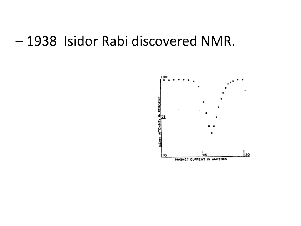 1938 isidor rabi discovered nmr