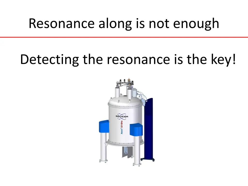 resonance along is not enough