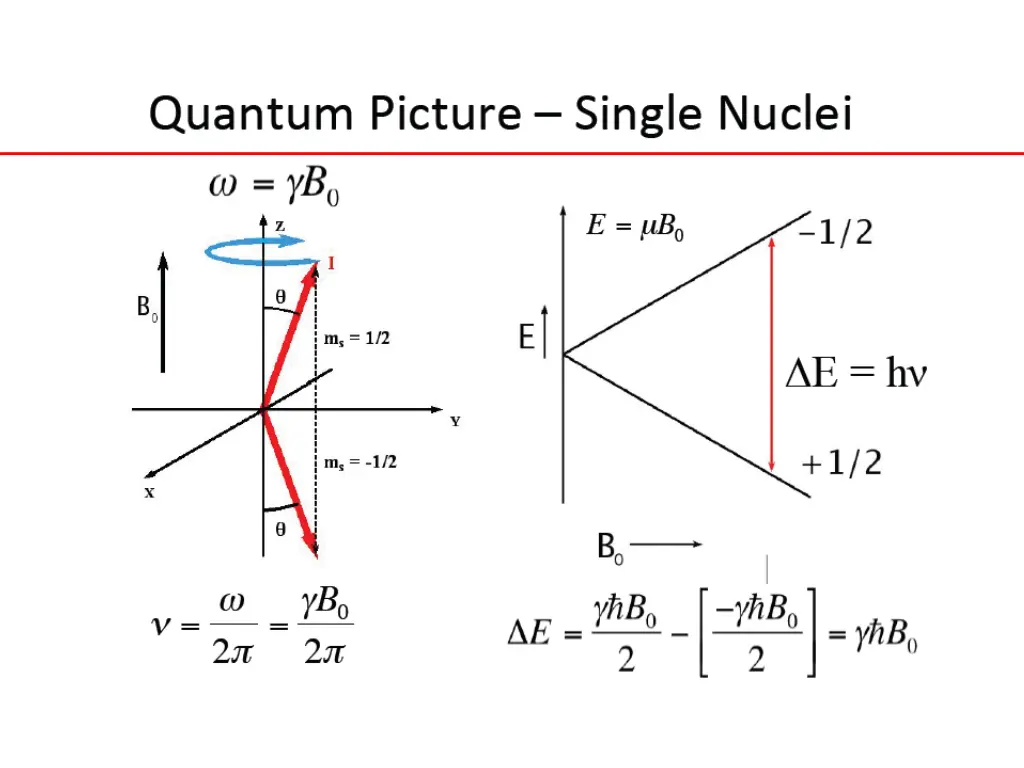 slide22