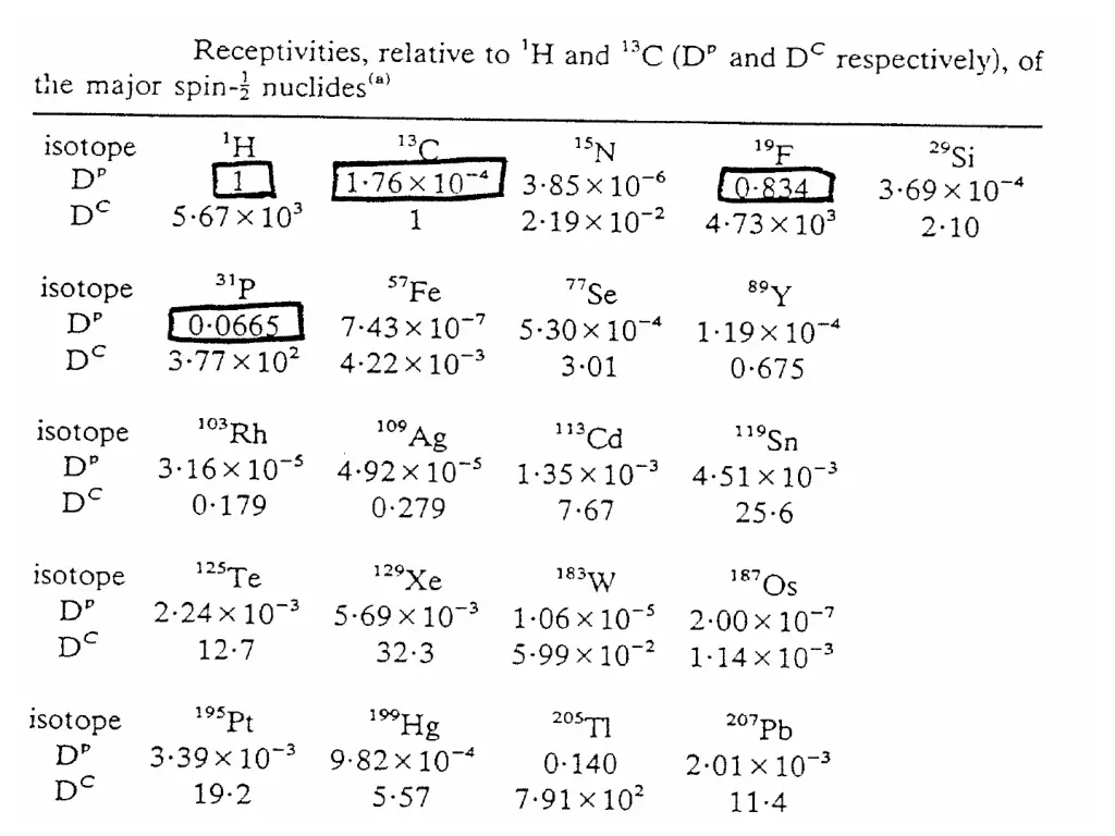 slide48