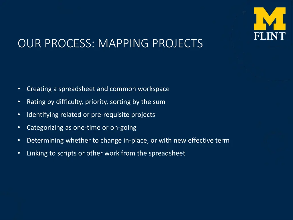our process mapping projects