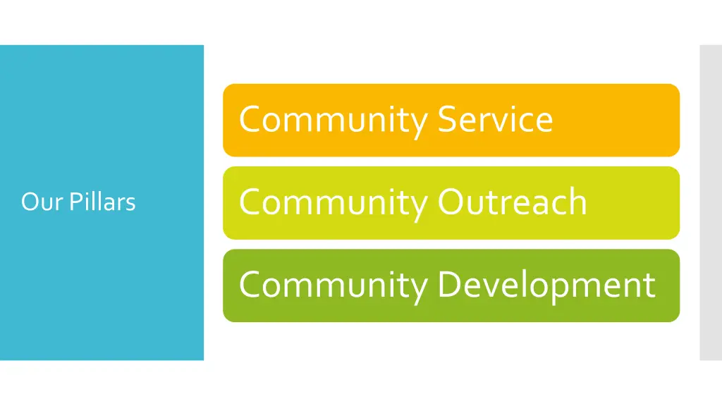 community service