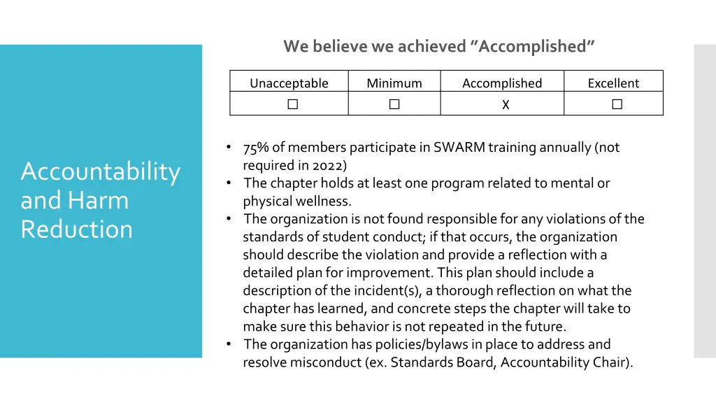 we believe we achieved accomplished 1
