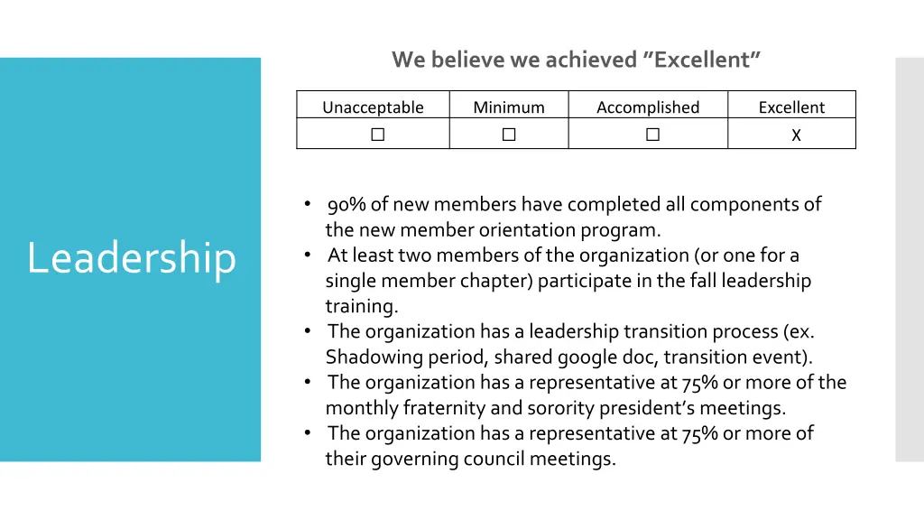 we believe we achieved excellent