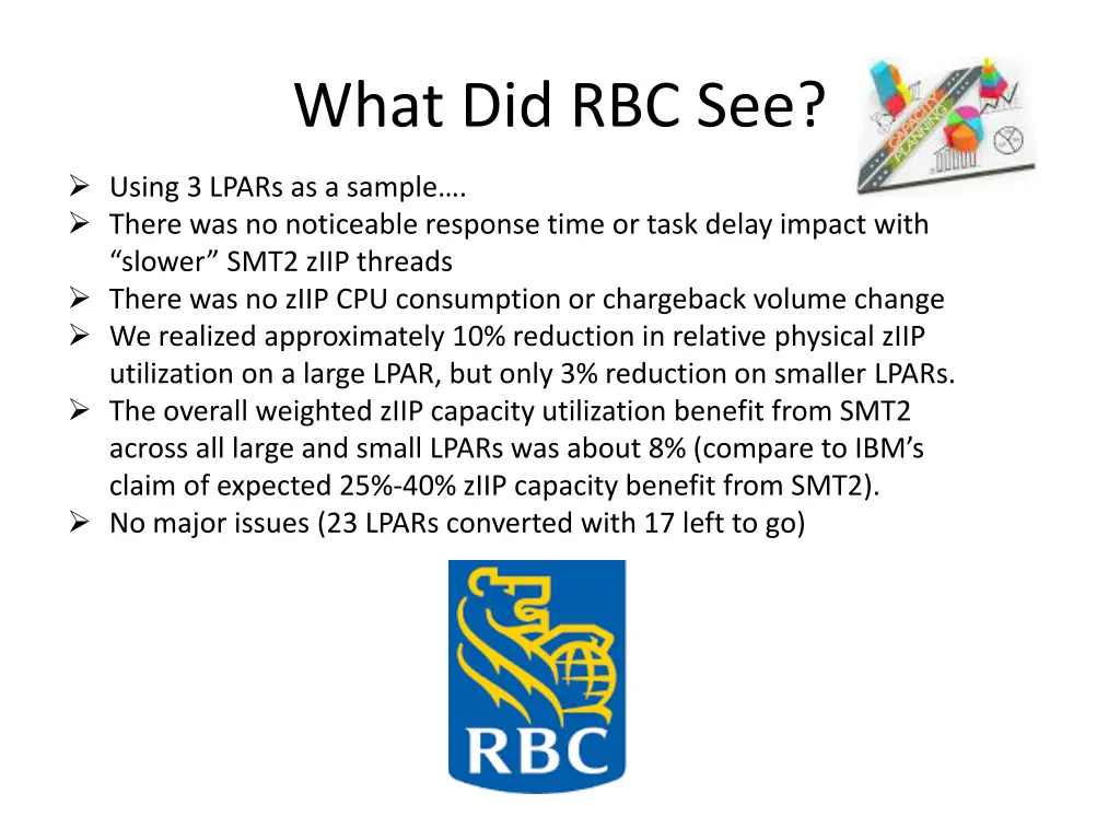 what did rbc see