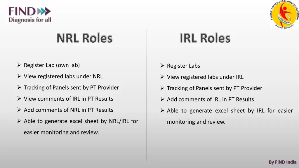 nrl roles