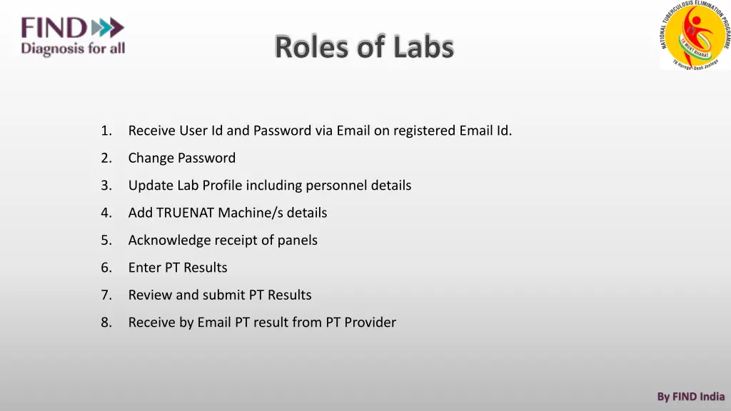 roles of labs