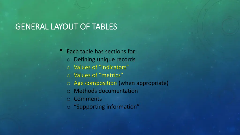 general layout of tables general layout of tables