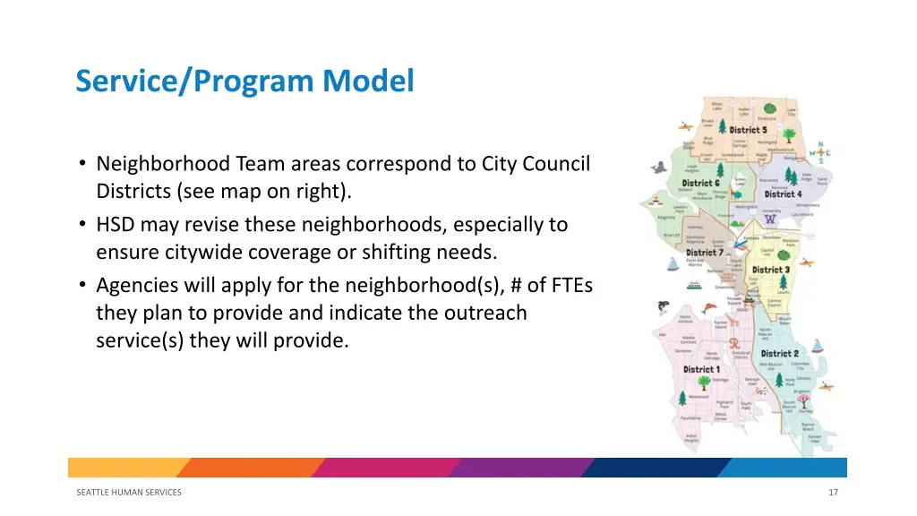 service program model 4