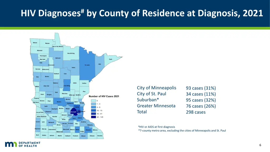 hiv diagnoses by county of residence at diagnosis