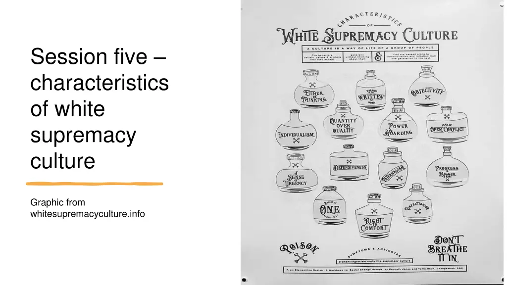 session five characteristics of white supremacy