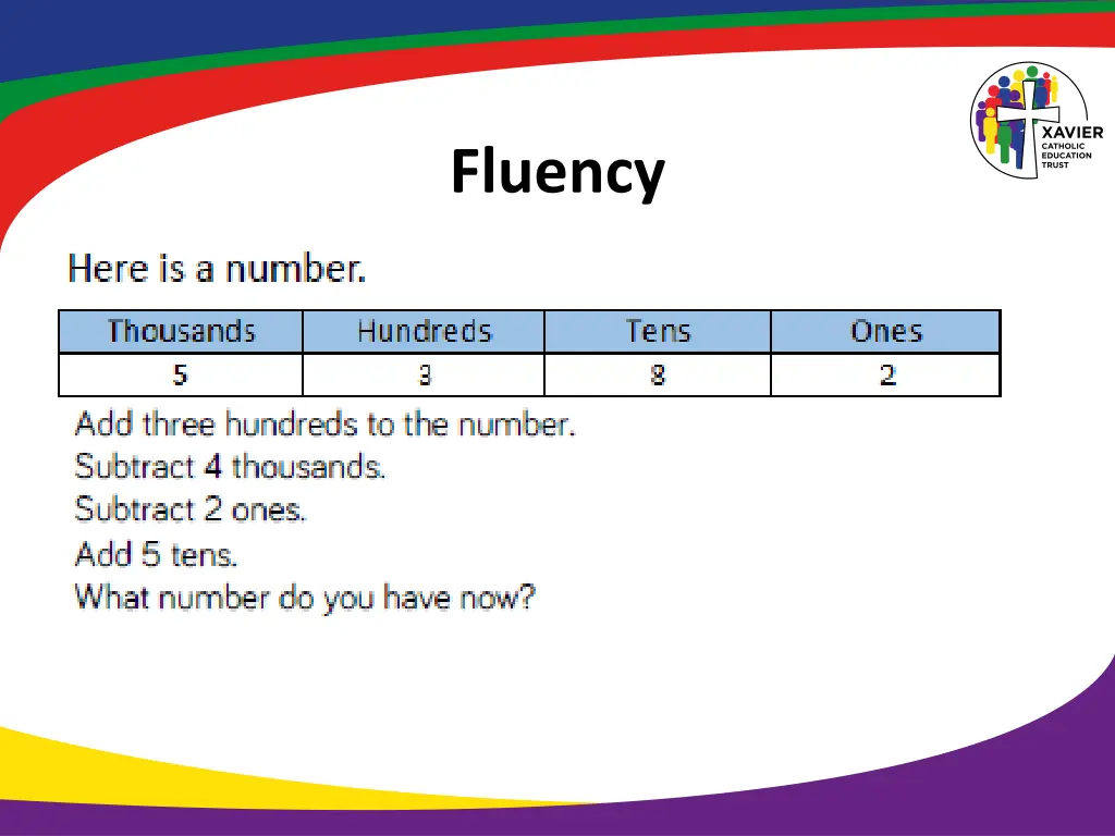 fluency 1