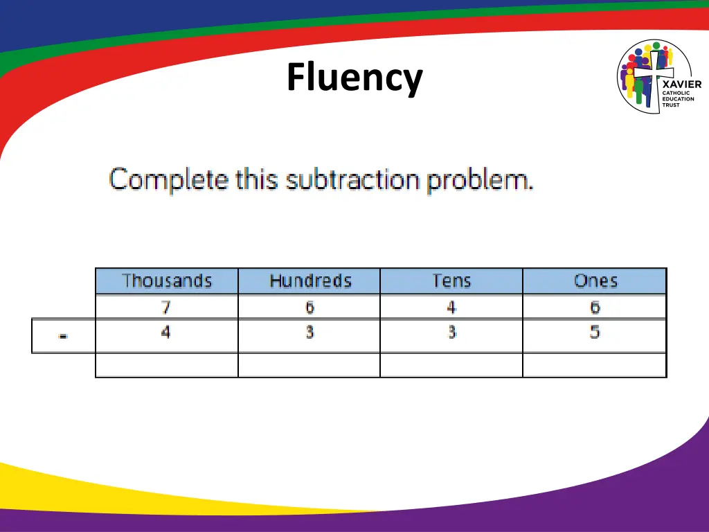 fluency 10