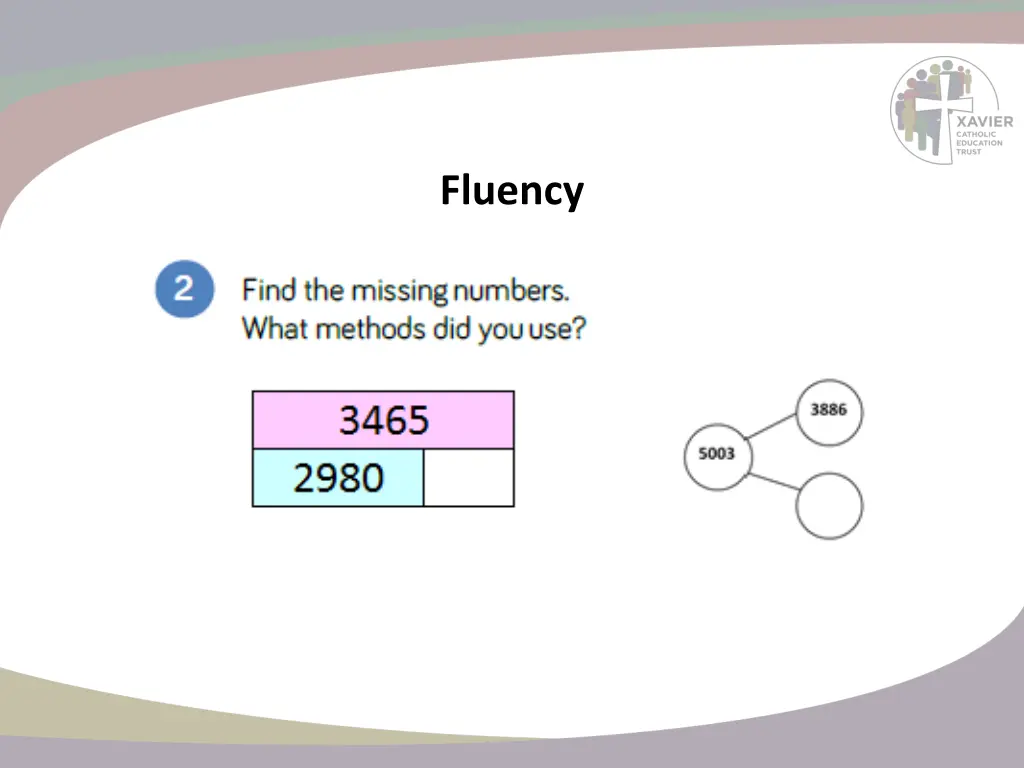 fluency 19