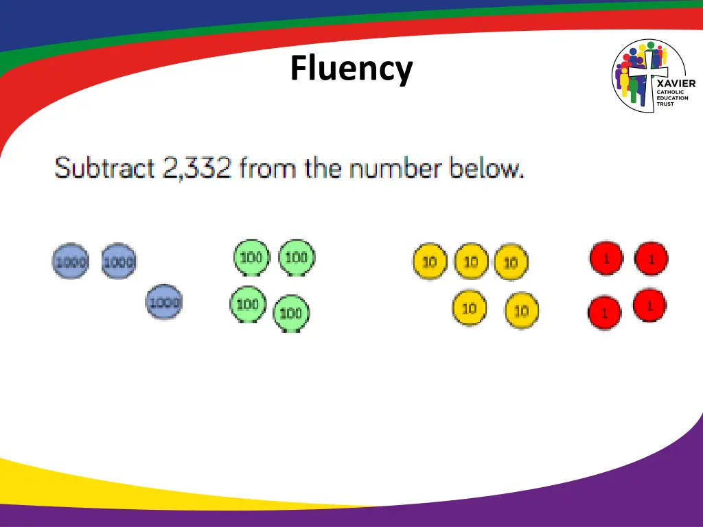 fluency 9