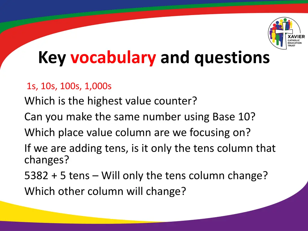 key vocabulary and questions