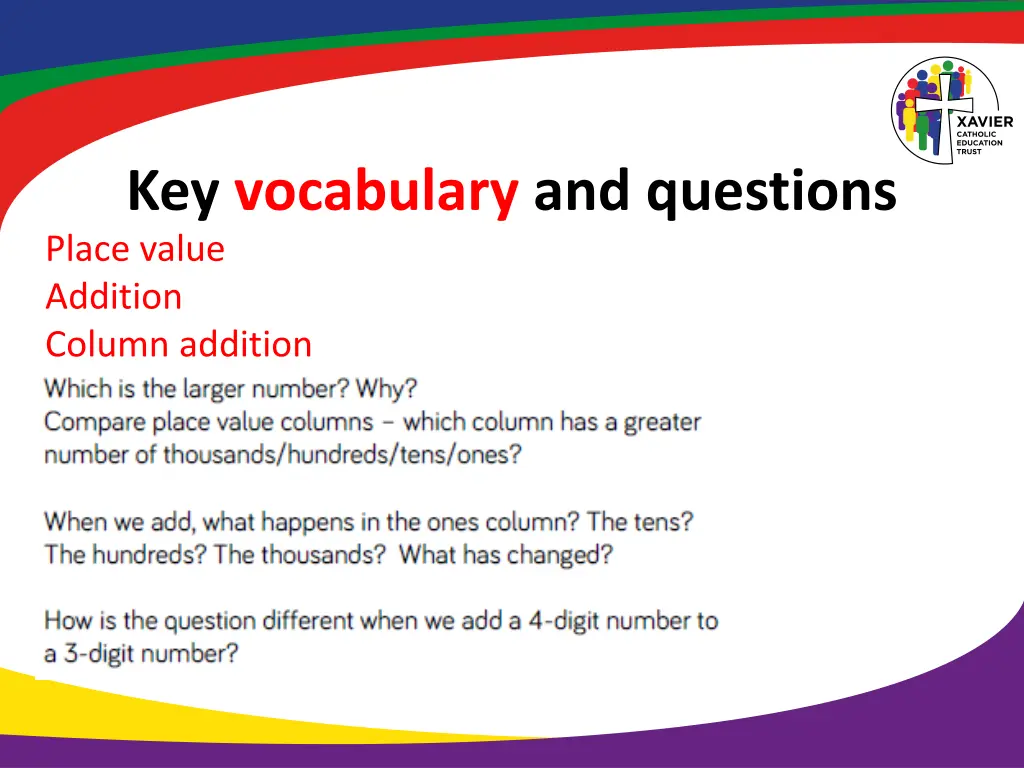 key vocabulary and questions place value addition