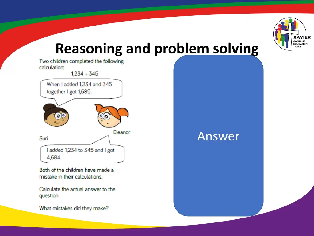 reasoning and problem solving 3