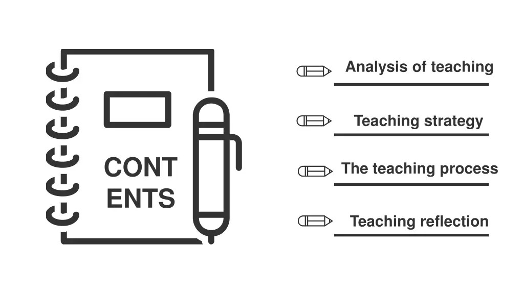 analysis of teaching