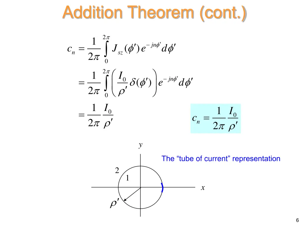 addition theorem cont 3