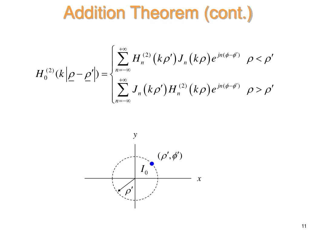 addition theorem cont 8