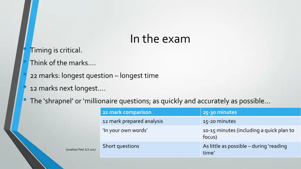 in the exam