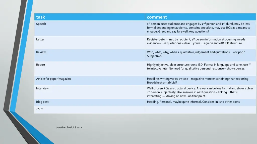 slide9