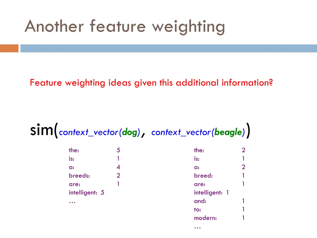another feature weighting 1