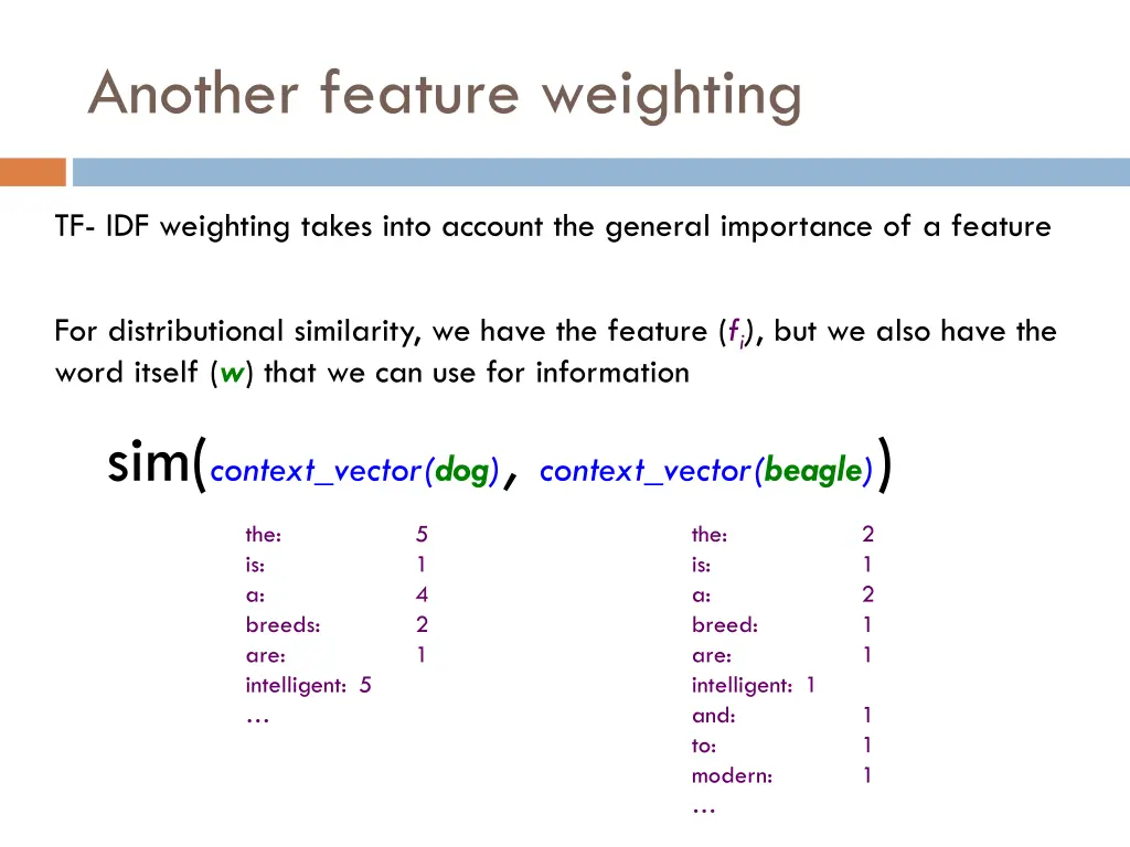 another feature weighting