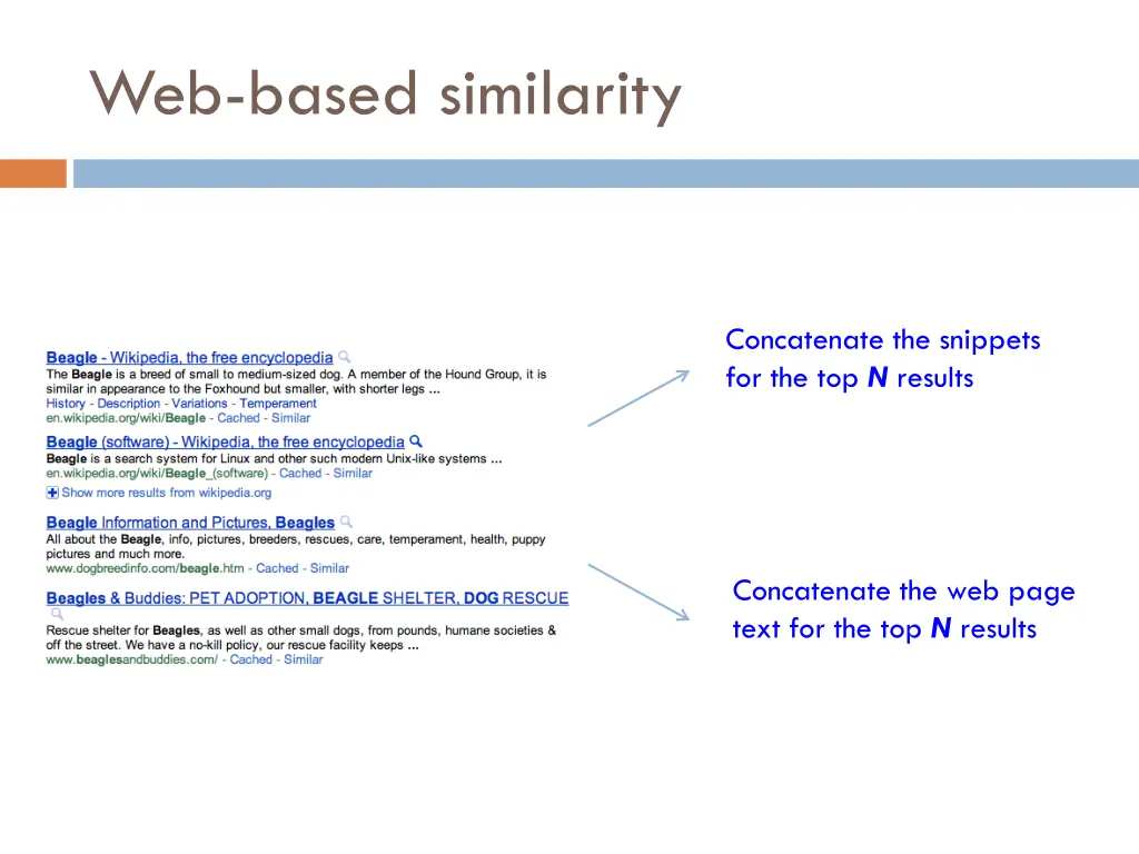 web based similarity 2