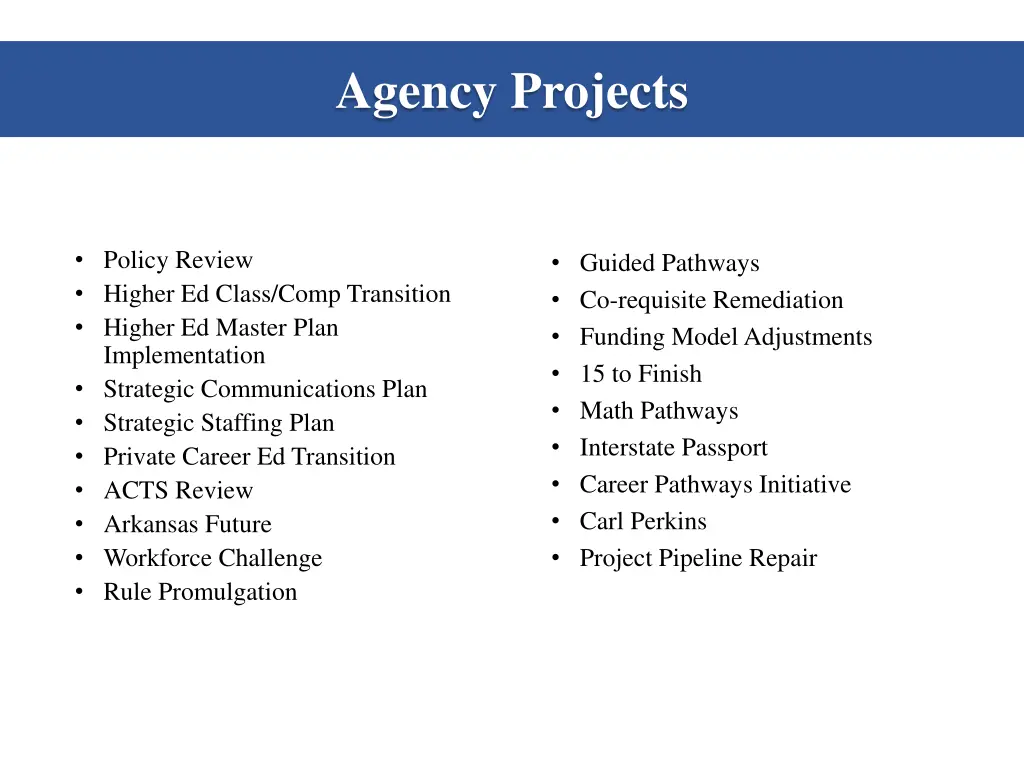 agency projects