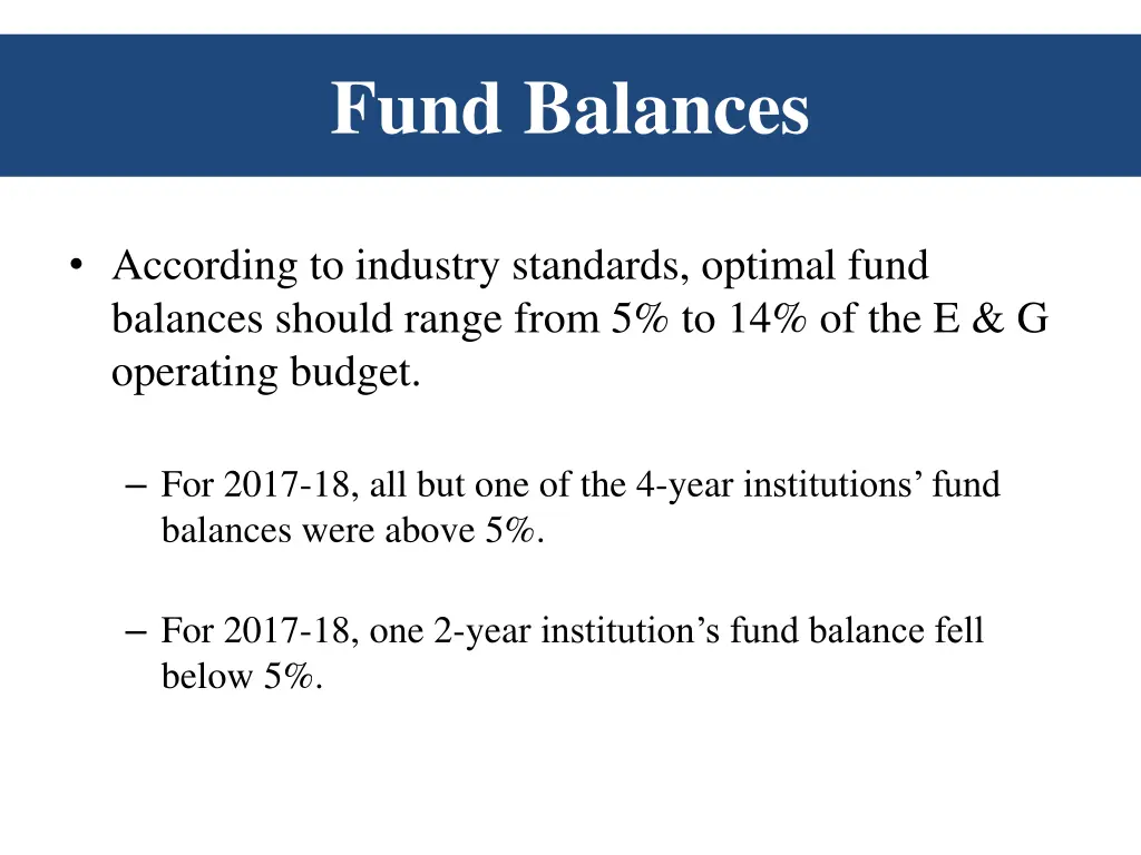 fund balances