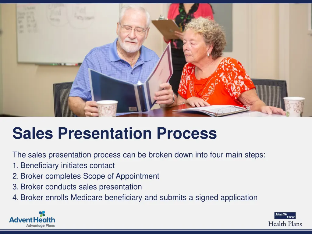sales presentation process