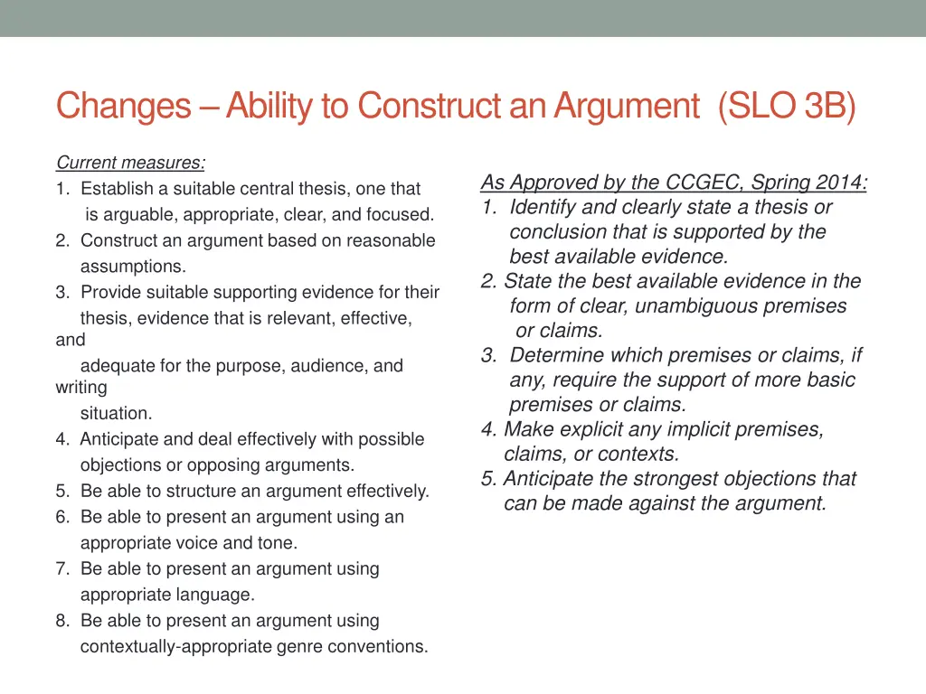 changes ability to construct an argument slo 3b