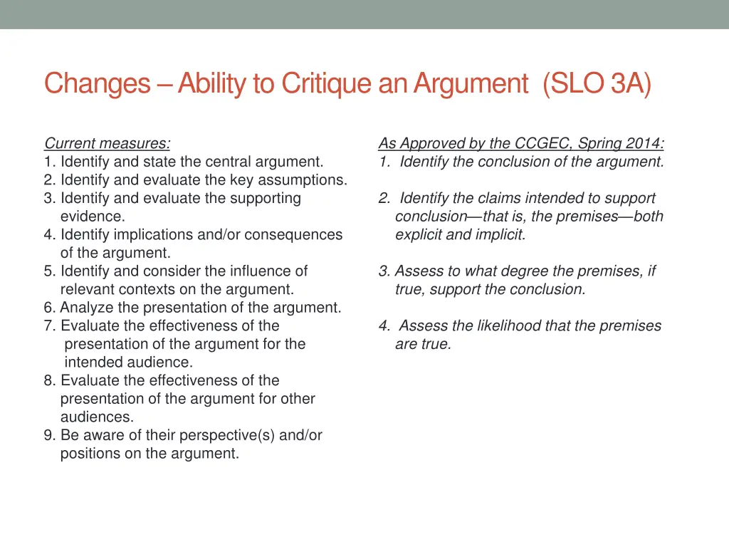 changes ability to critique an argument slo 3a
