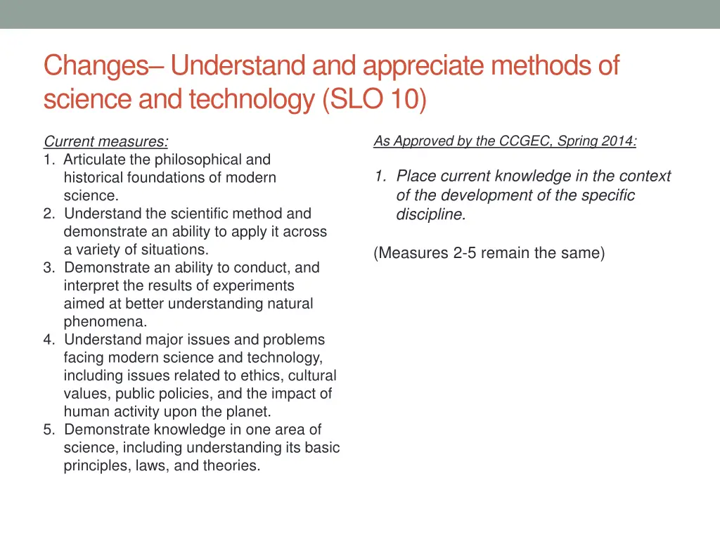 changes understand and appreciate methods