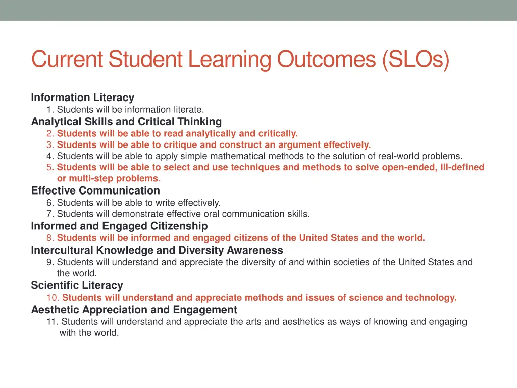 current student learning outcomes slos