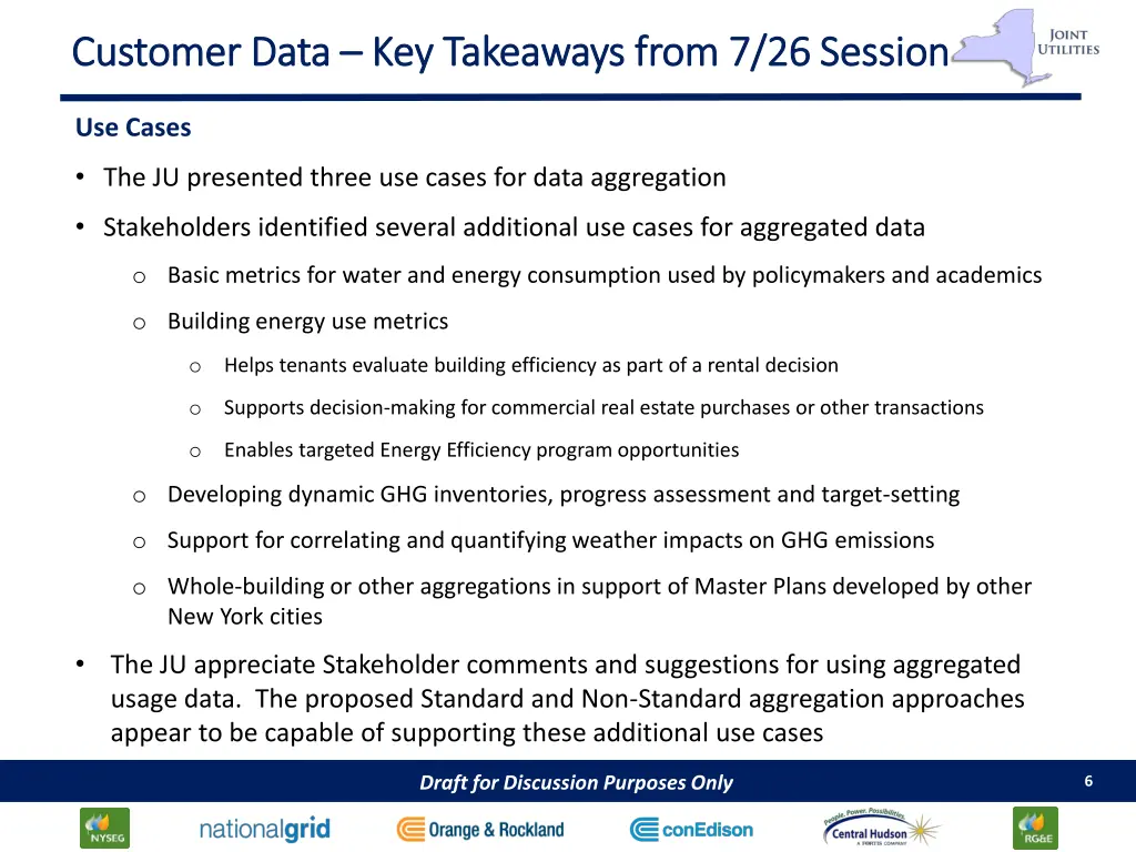 customer data customer data key takeaways from 2