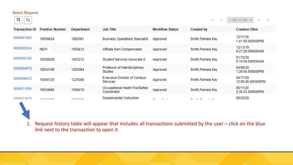1 request history table will appear that includes