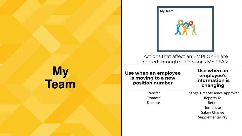 actions that affect an employee are routed