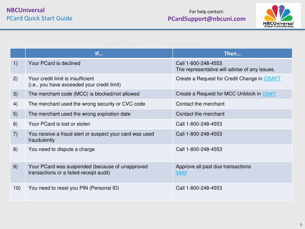 nbcuniversal pcard quick start guide 3