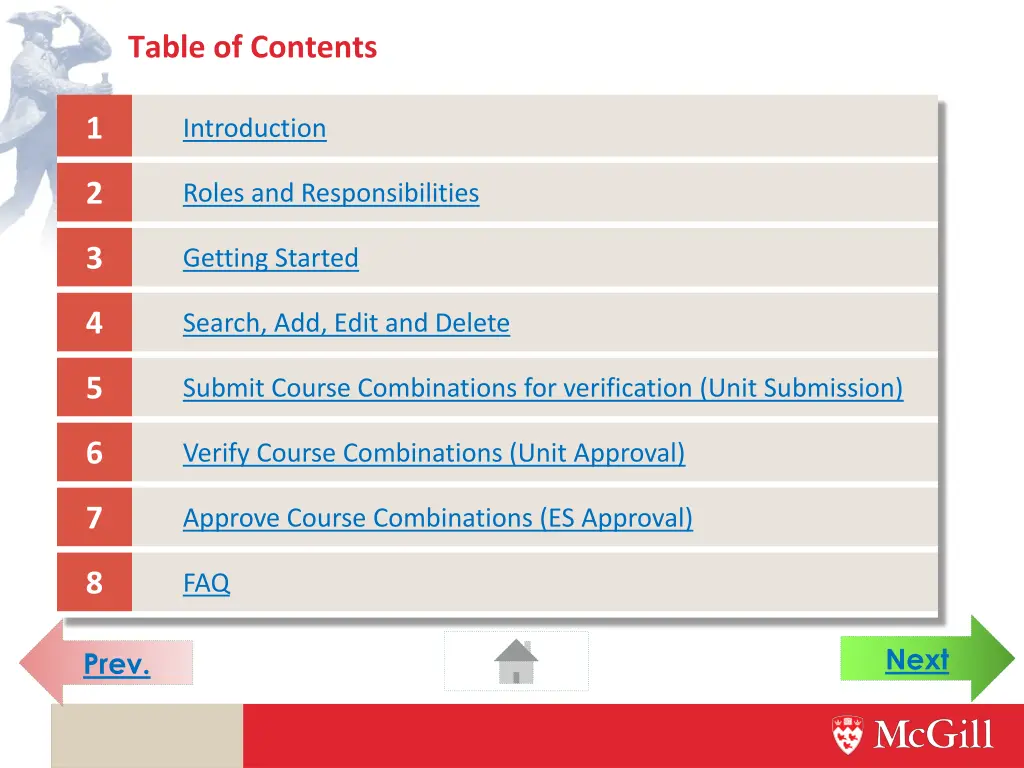 table of contents