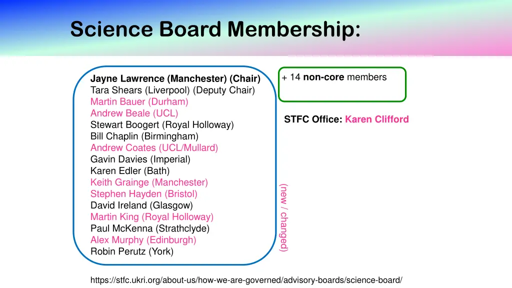 science board membership