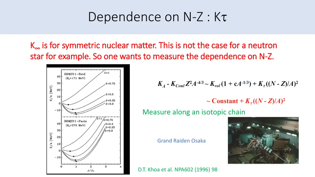 dependence on n z k