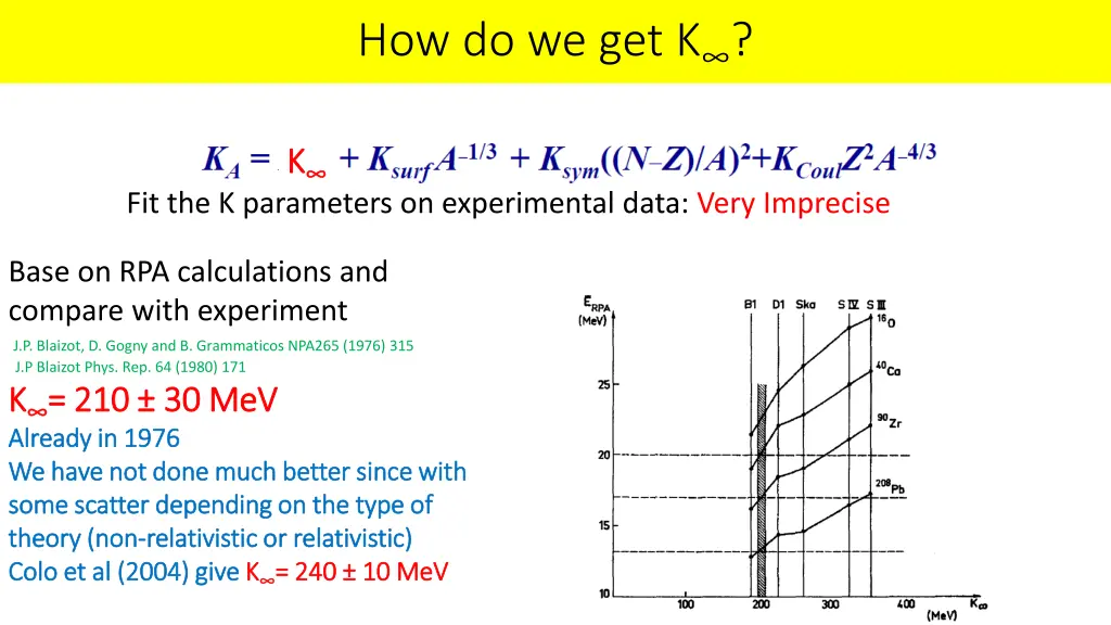 how do we get k