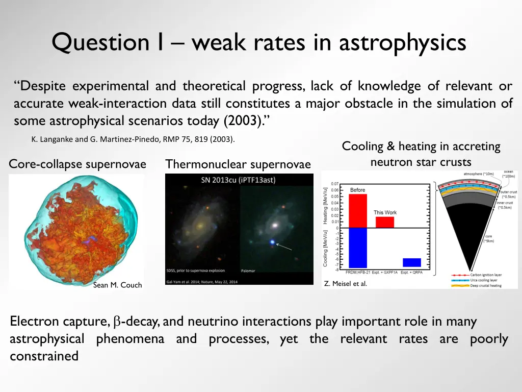 question i weak rates in astrophysics