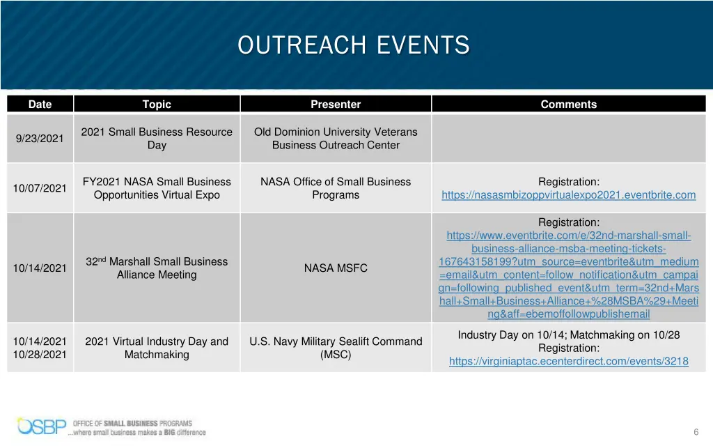 outreach events