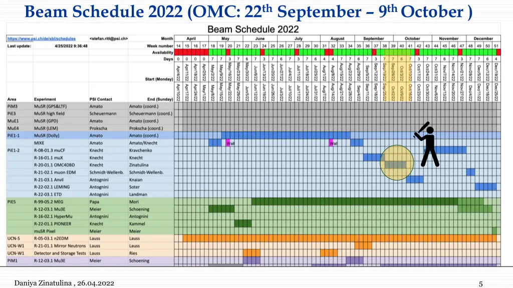 beam schedule 2022 omc 22 th september