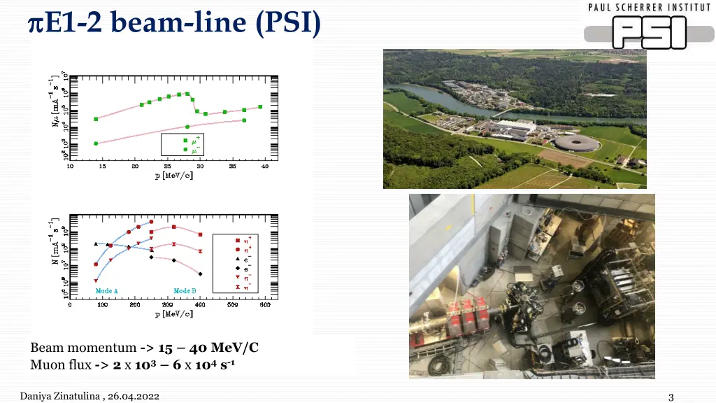 e1 2 beam line psi