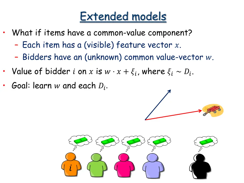 extended models